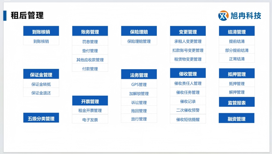 租后管理1(1).jpg